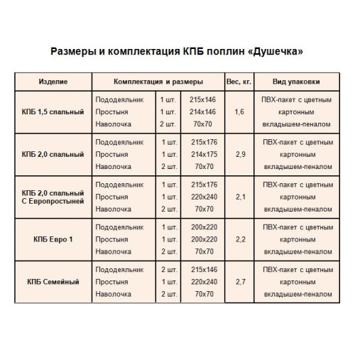 КПБ 1,5 сп.  ДУШЕЧКА из поплина "ЭЛЛЕГИЯ"" 053