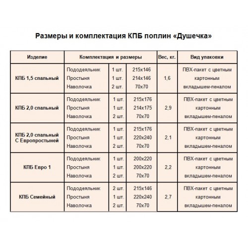 КПБ 1,5 сп.  из поплина "Злаки" 035